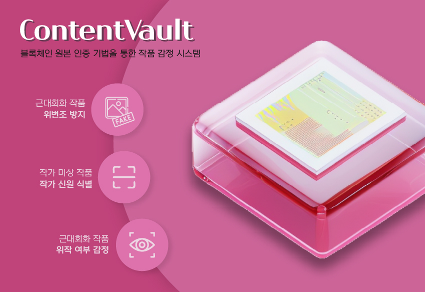 ContentVault