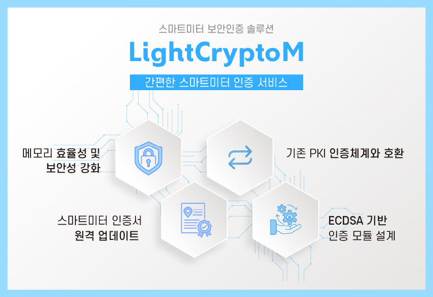 LightCryptoM
